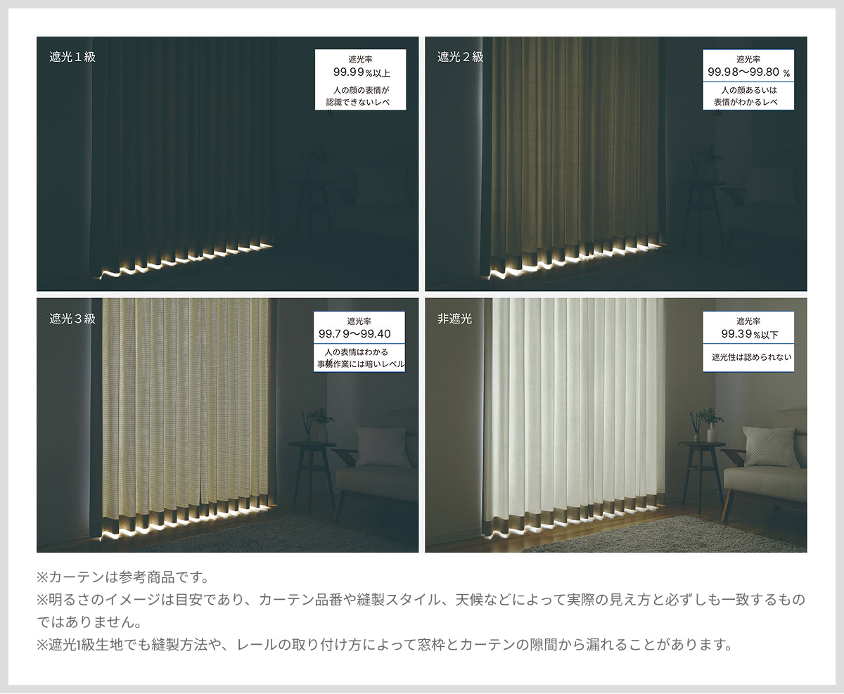 遮光カーテン – WARDROBE sangetsu